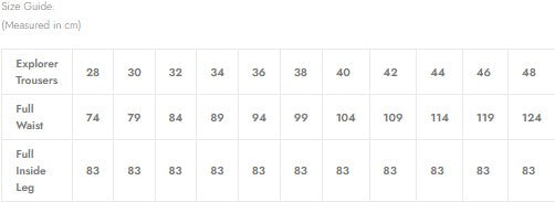 Explorer Ripstop Cargo Trousers