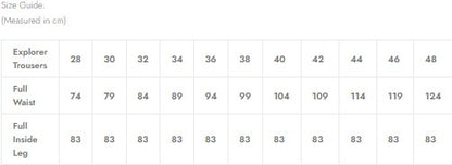 Explorer Ripstop Cargo Trousers